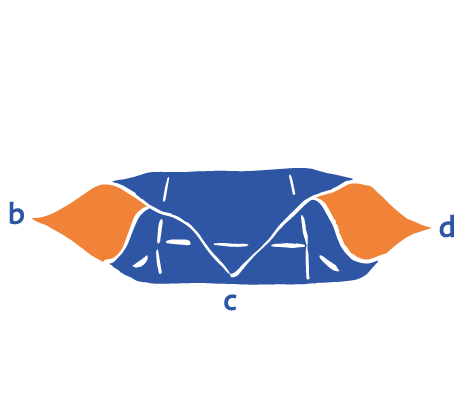 手順3のイラスト