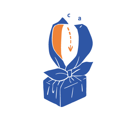 手順3のイラスト