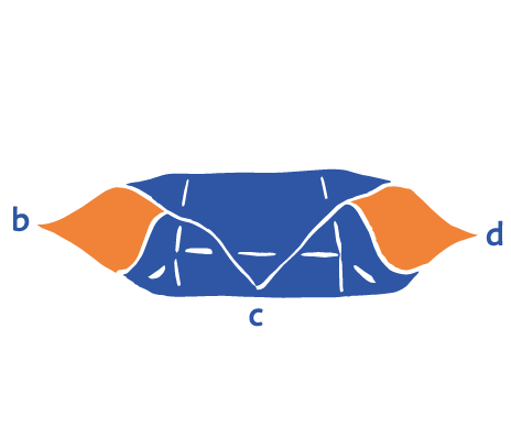 手順3のイラスト