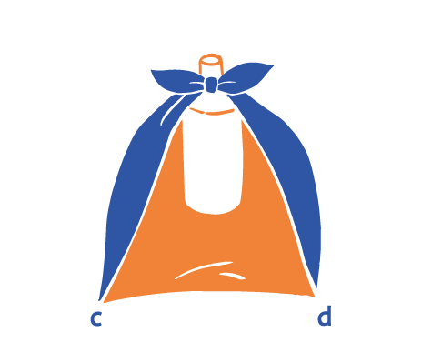手順2のイラスト